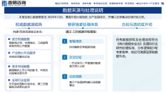 <b>高端从动化设备市场较大的市场份额</b>